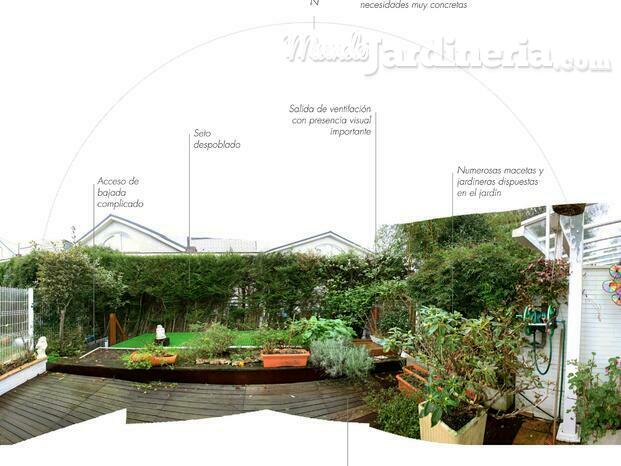 Jardineras plantas de exterior - Endanea Garden - Todo para tus plantas